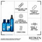 Redken Extreme Coffret kit